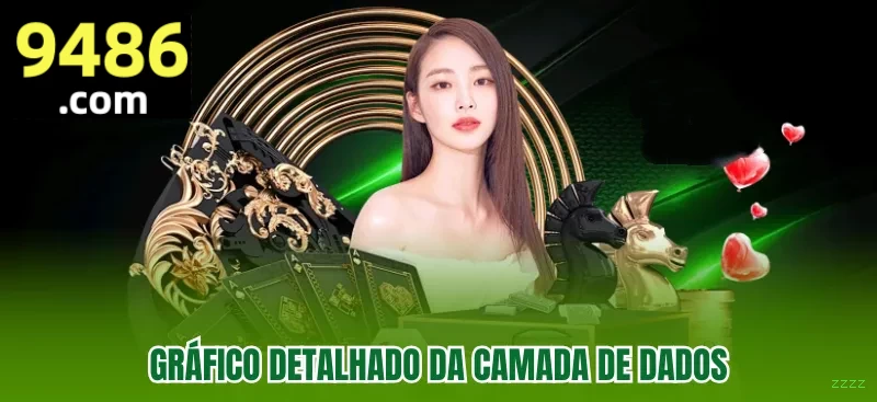 Configurações úteis dentro do app zzzz
